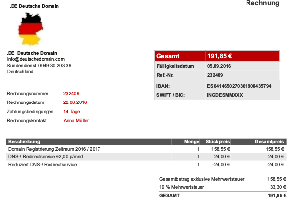 falschedomainrechnung